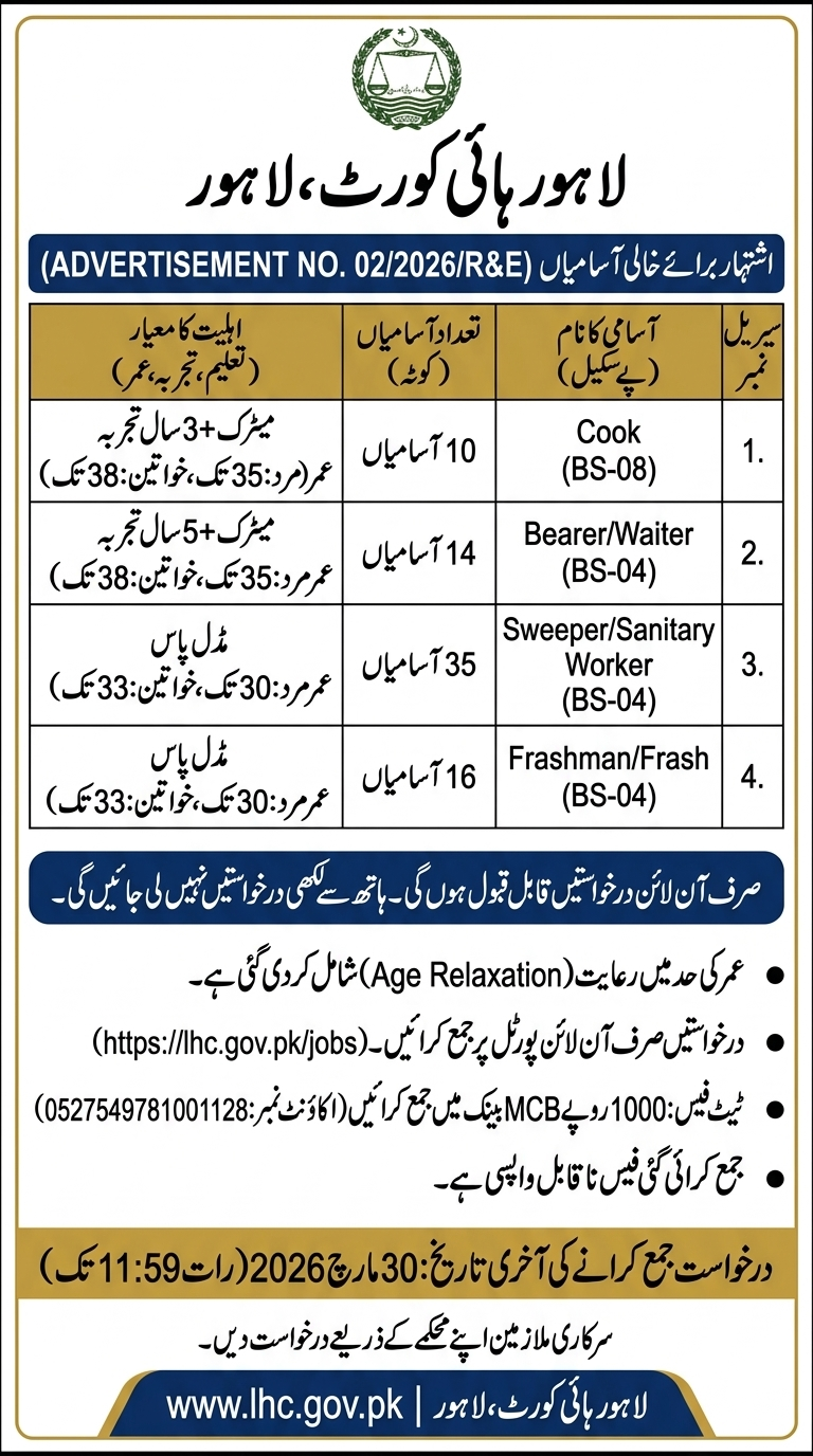 LHC Lahore High Court Jobs 2026 Online Apply Advertisement