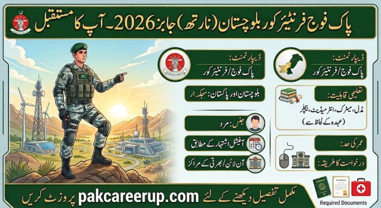Pak Army FC Frontier Corps Balochistan North Jobs 2026 details table including department, eligibility, education, and apply method pakcareerup.com