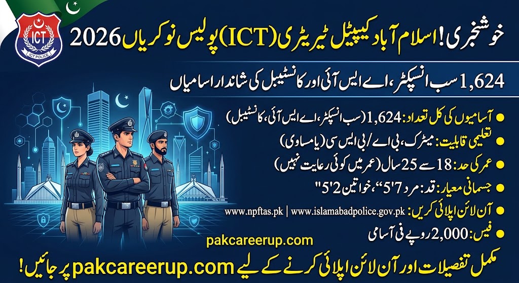 Islamabad Police Jobs 2026 Apply Online PakCareerUp